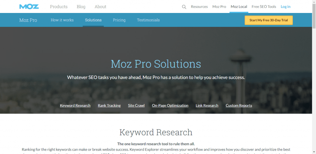 Moz pro affordable SEO packages